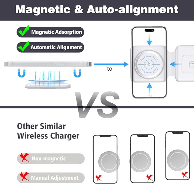 3-in-1 Wireless Charging Pad