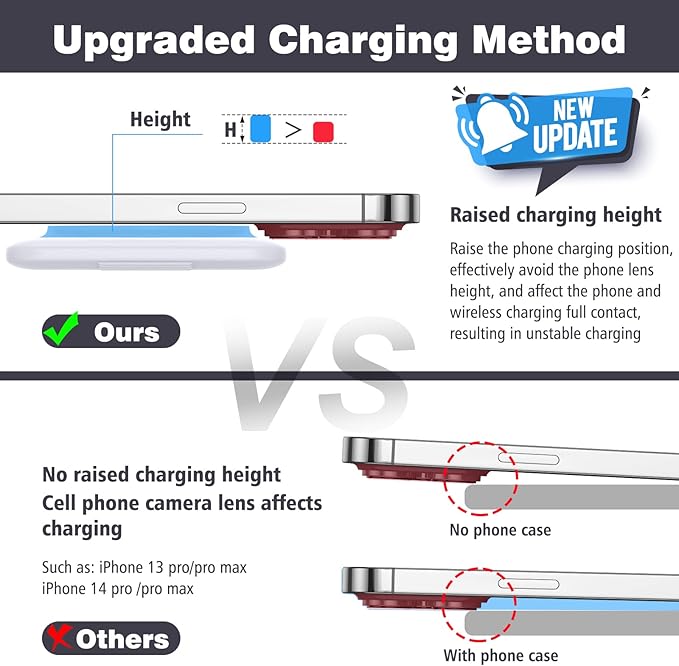 3-in-1 Wireless Charging Pad