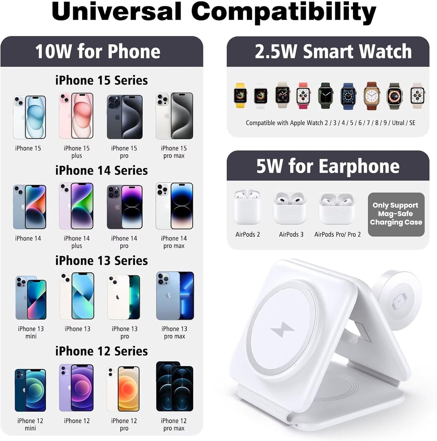 3-in-1 Wireless Charging Pad