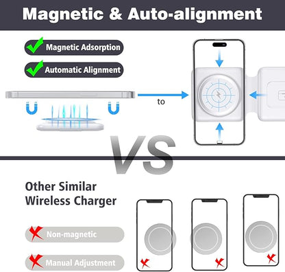 3-in-1 Wireless Charging Pad
